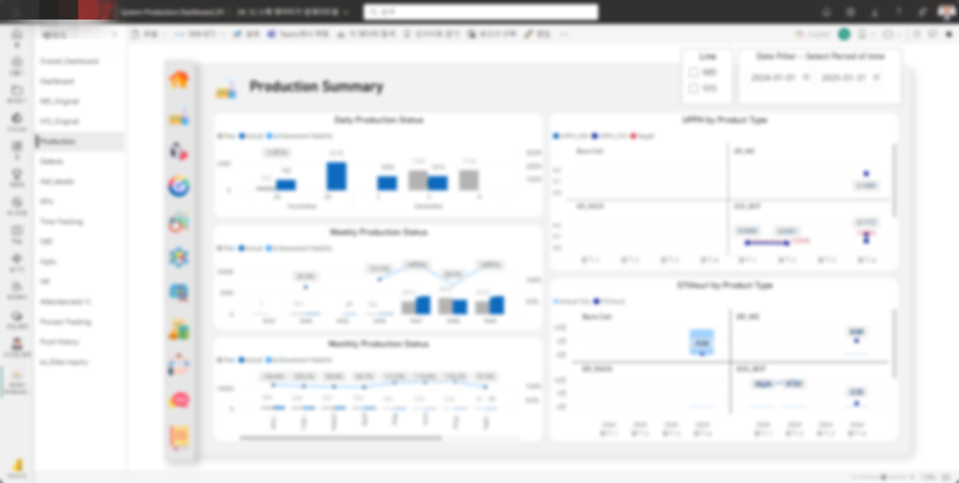 Power BI — 개별 라인 생산 현황 및 세부 지표 (ST, UPPH)