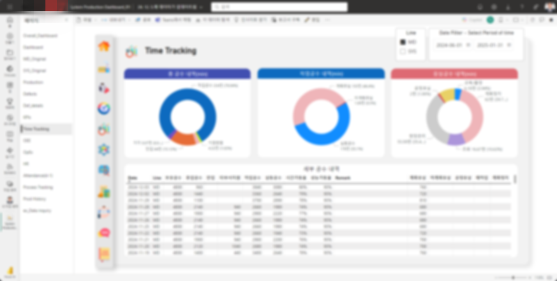 Power BI — 공수 분석