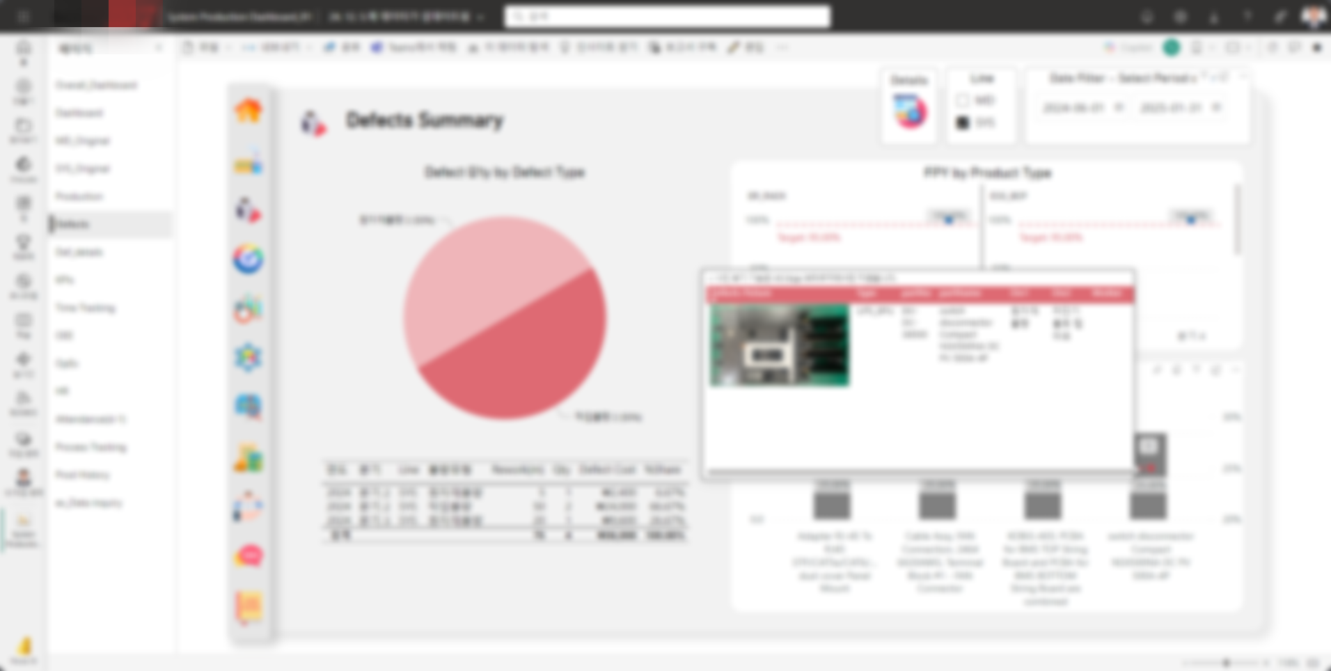 Power BI — 불량 현황 및 공수 손실 금액 환산