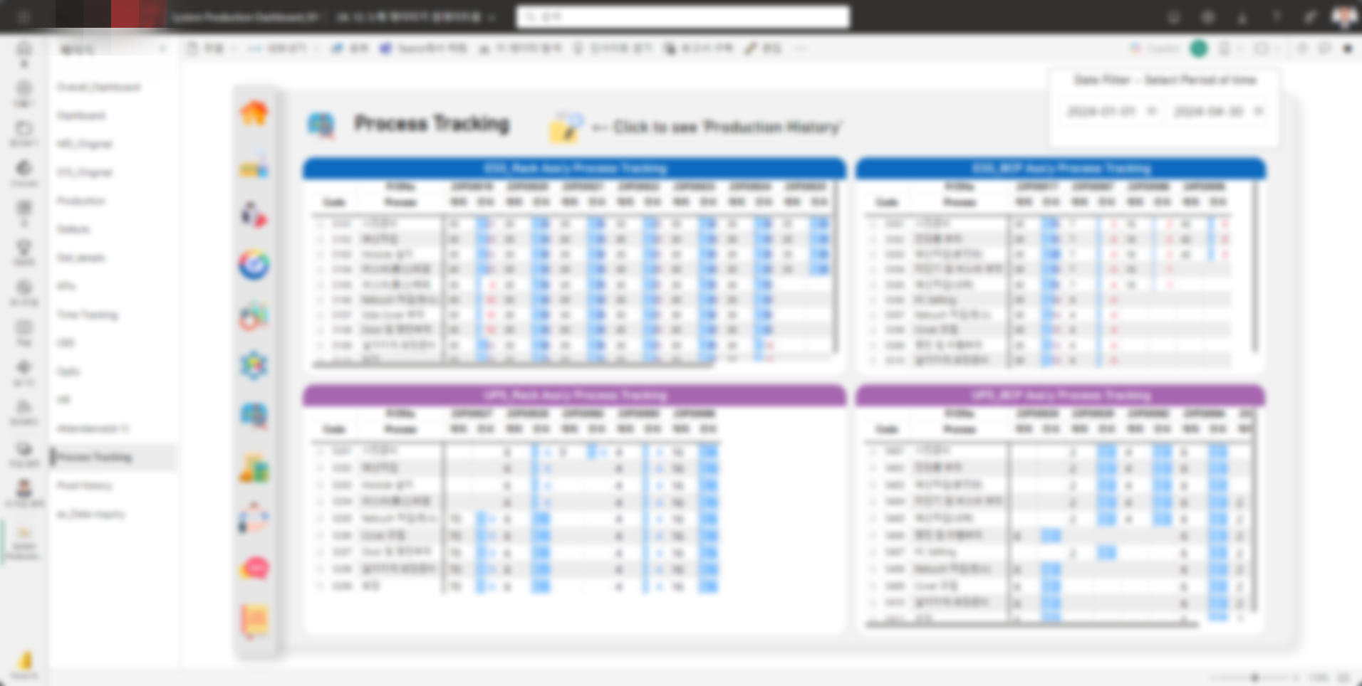 Power BI — 세부 공정별 생산 현황