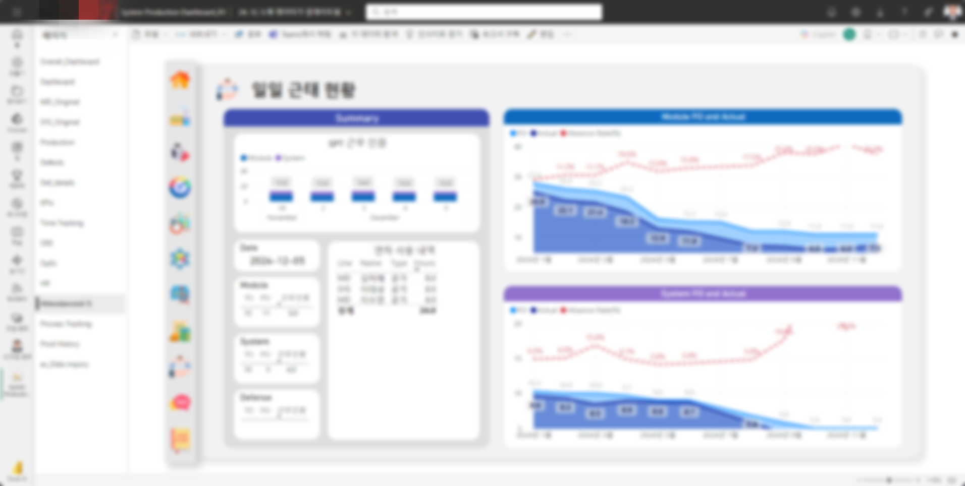 Power BI — 근태 현황
